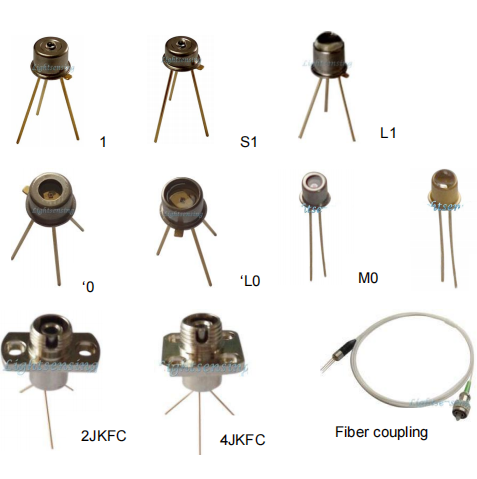 (image for) Anolog InGaAs PIN photodiode LSIPD-UL0.3 TO46 Can